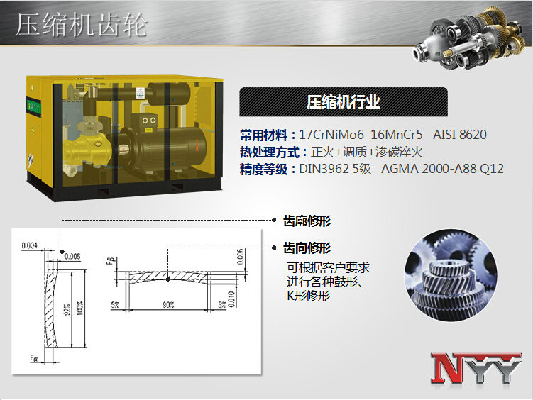 壓縮機(jī)齒輪
